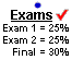 exam policy